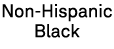 Non Hispanic Black