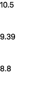 10.5 9.39 8.8