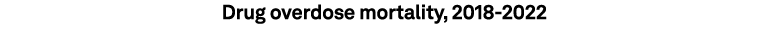 Drug overdose mortality, 2018 2022