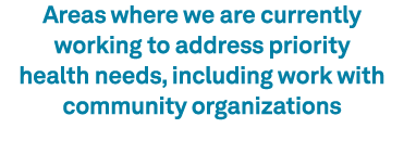 Areas where we are currently working to address priority health needs, including work with community organizations
