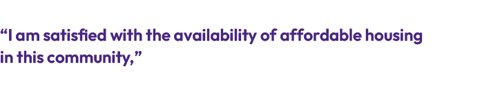 “I am satisfied with the availability of affordable housing in this community,” 