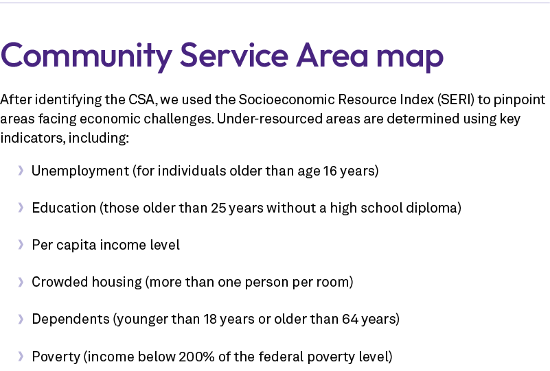 Community Service Area map After identifying the CSA, we used the Socioeconomic Resource Index (SERI) to pinpoint are...