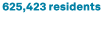 625,423 residents