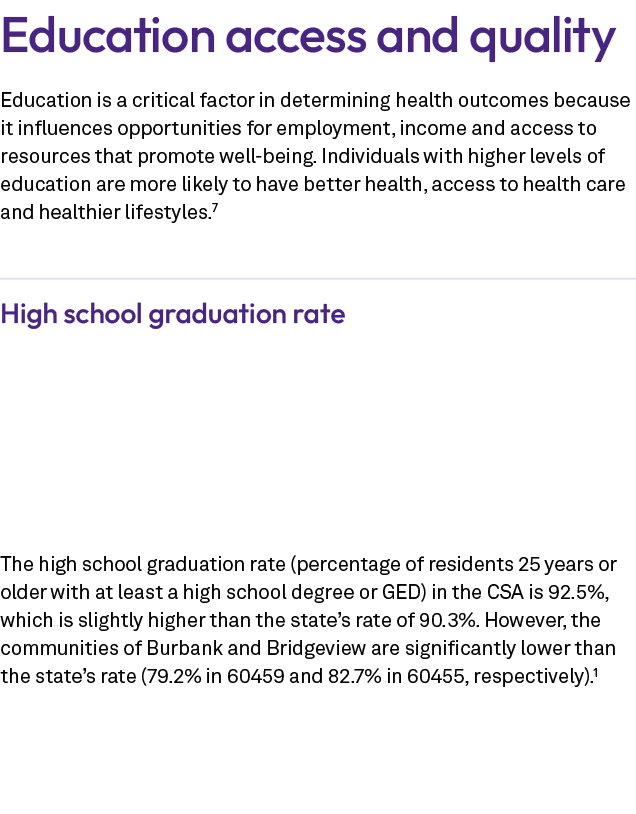 Education access and quality Education is a critical factor in determining health outcomes because it influences oppo...