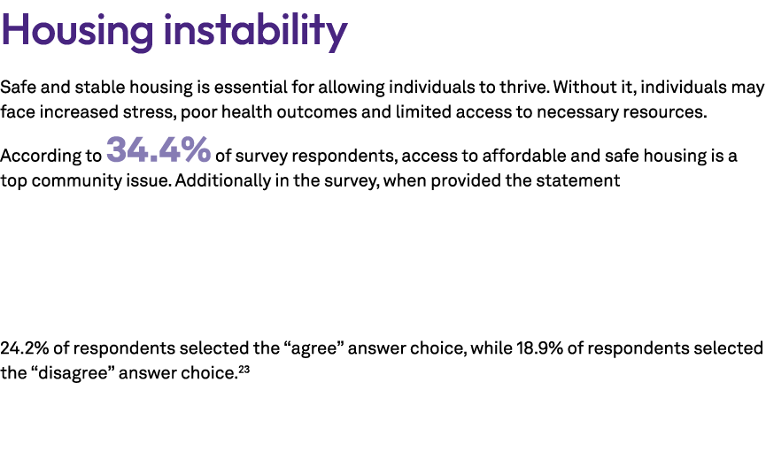 Housing instability Safe and stable housing is essential for allowing individuals to thrive. Without it, individuals ...