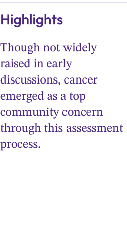 Highlights Though not widely raised in early discussions, cancer emerged as a top community concern through this asse...