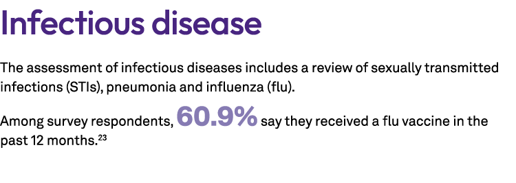 Infectious disease The assessment of infectious diseases includes a review of sexually transmitted infections (STIs),...