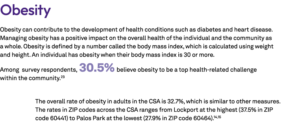 Obesity Obesity can contribute to the development of health conditions such as diabetes and heart disease. Managing o...