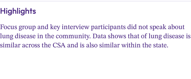 Highlights Focus group and key interview participants did not speak about lung disease in the community. Data shows t...