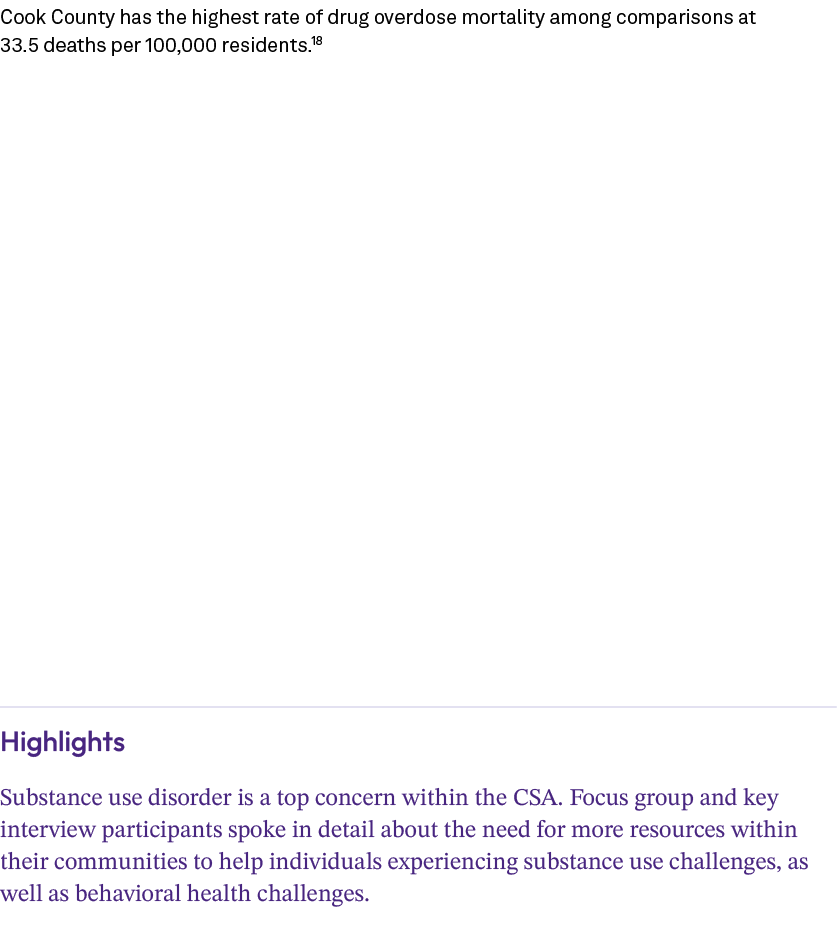 Cook County has the highest rate of drug overdose mortality among comparisons at 33.5 deaths per 100,000 residents.18...