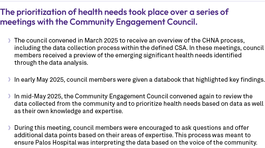 The prioritization of health needs took place over a series of meetings with the Community Engagement Council. • The ...