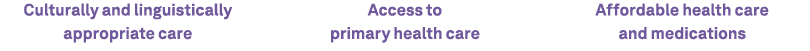 Culturally and linguistically appropriate care Access to primary health care Affordable health care and medications 