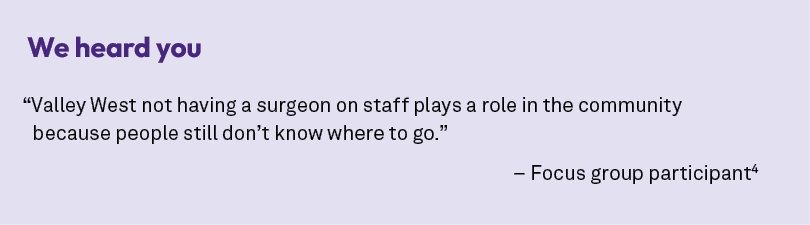 We heard you “ Valley West not having a surgeon on staff plays a role in the community because people still don’t kno...