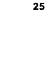 25