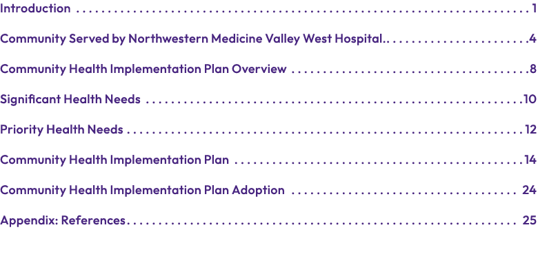 Introduction 1 Community Served by Northwestern Medicine Valley West Hospital. 4 Community Health Implementation Plan...