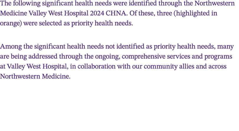 The following significant health needs were identified through the Northwestern Medicine Valley West Hospital 2024 CH...