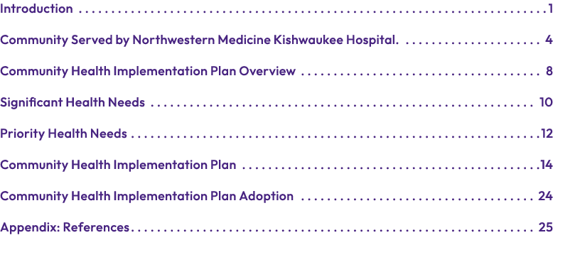 Introduction 1 Community Served by Northwestern Medicine Kishwaukee Hospital. 4 Community Health Implementation Plan ...