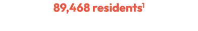 89,468 residents1