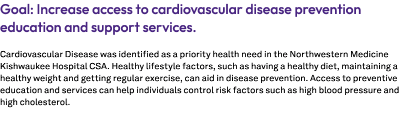 Goal: Increase access to cardiovascular disease prevention education and support services. Cardiovascular Disease was...