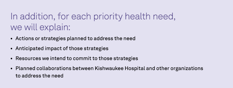 In addition, for each priority health need, we will explain: • Actions or strategies planned to address the need • An...