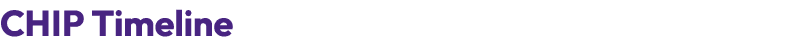 CHIP Timeline