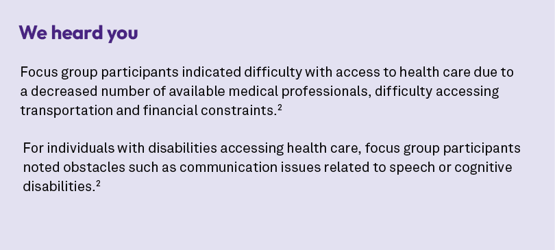 We heard you Focus group participants indicated difficulty with access to health care due to a decreased number of av...
