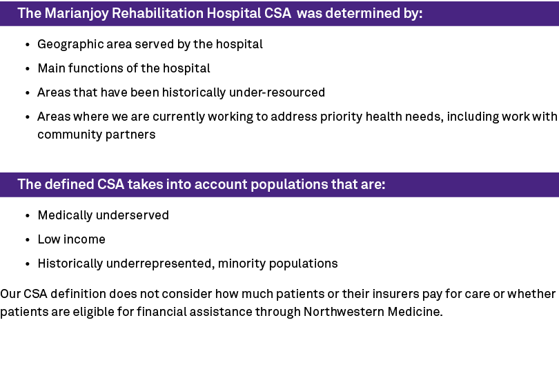 The Marianjoy Rehabilitation Hospital CSA was determined by: • Geographic area served by the hospital • Main function...