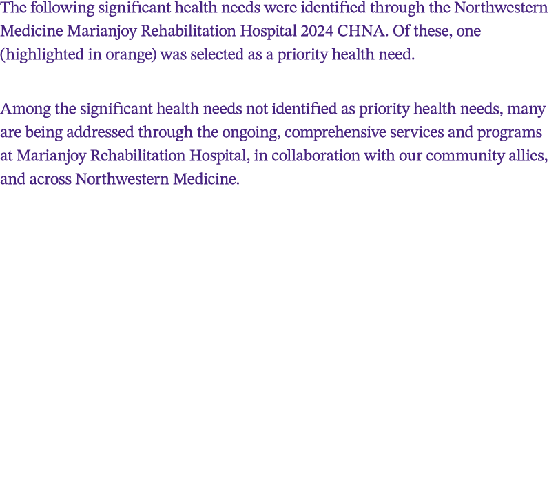 The following significant health needs were identified through the Northwestern Medicine Marianjoy Rehabilitation Hos...