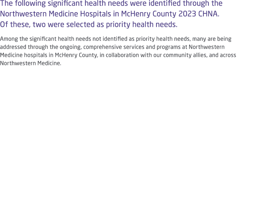 The following significant health needs were identified through the Northwestern Medicine Hospitals in McHenry County ...