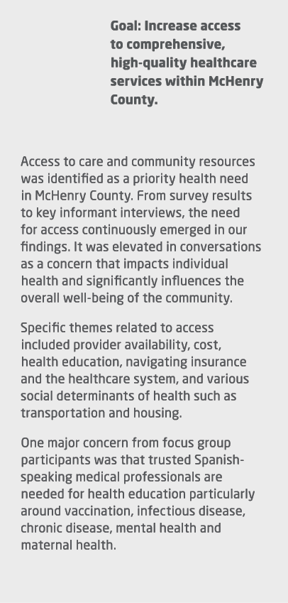 Goal: Increase access to comprehensive, high quality healthcare services within McHenry County. Access to care and co...