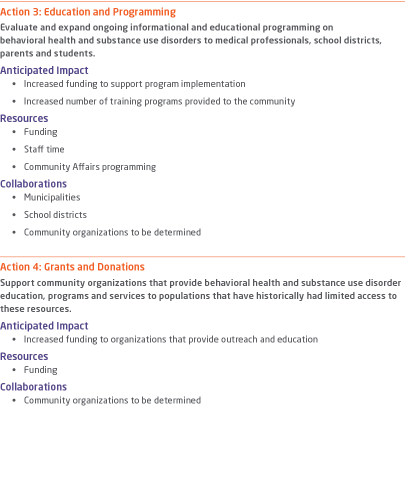 Action 3: Education and Programming Evaluate and expand ongoing informational and educational programming on behavior...