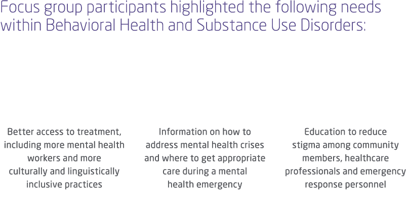 Focus group participants highlighted the following needs within Behavioral Health and Substance Use Disorders: Better...