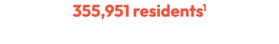 355,951 residents1