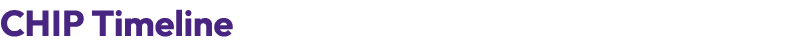 CHIP Timeline