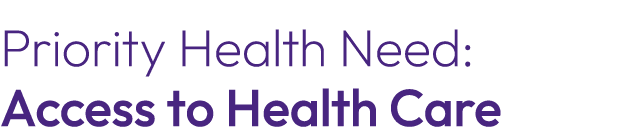 Priority Health Need: Access to Health Care