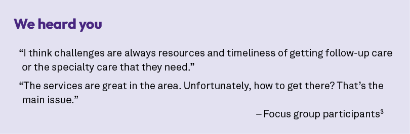 We heard you “I think challenges are always resources and timeliness of getting follow up care or the specialty care ...