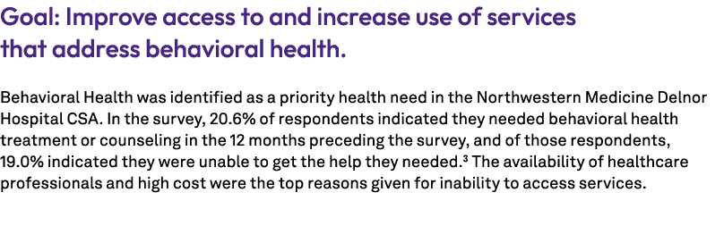 Goal: Improve access to and increase use of services that address behavioral health. Behavioral Health was identified...
