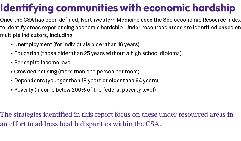Identifying communities with economic hardship Once the CSA has been defined, Northwestern Medicine uses the Socioeco...