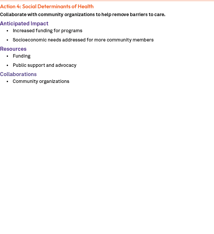 Action 4: Social Determinants of Health Collaborate with community organizations to help remove barriers to care. Ant...