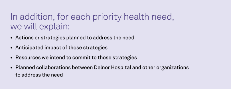  In addition, for each priority health need, we will explain: • Actions or strategies planned to address the need • A...