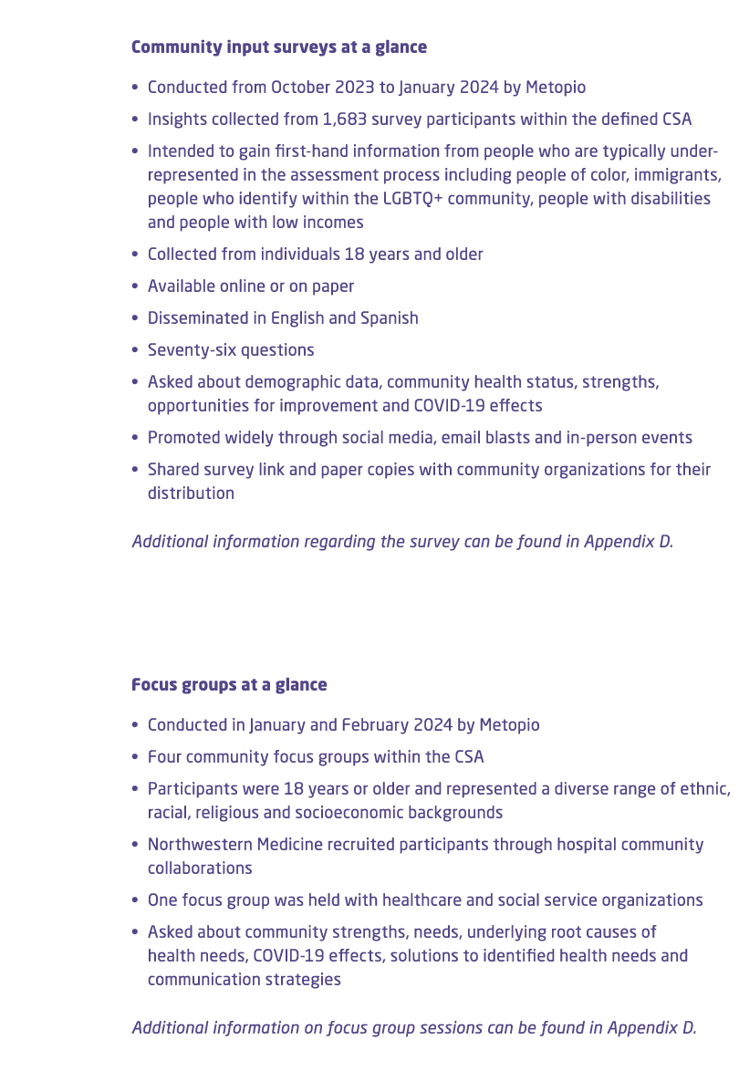  Community input surveys at a glance • Conducted from October 2023 to January 2024 by Metopio • Insights collected fr...