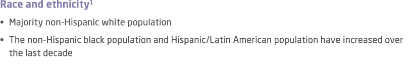 Race and ethnicity1 • Majority non Hispanic white population • The non Hispanic black population and Hispanic/Latin A...