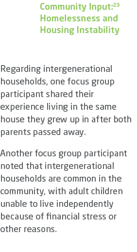 Community Input:23 Homelessness and Housing Instability Regarding intergenerational households, one focus group parti...