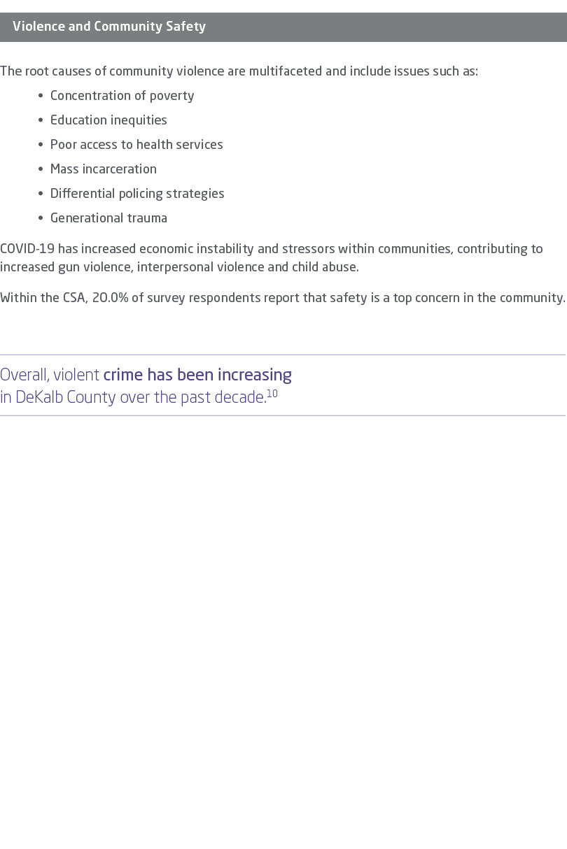 ￼ The root causes of community violence are multifaceted and include issues such as: • Concentration of poverty • Edu...