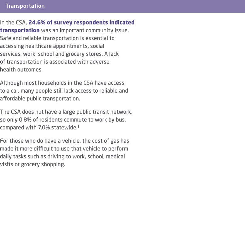 ￼ In the CSA, 24.6% of survey respondents indicated transportation was an important community issue. Safe and reliabl...