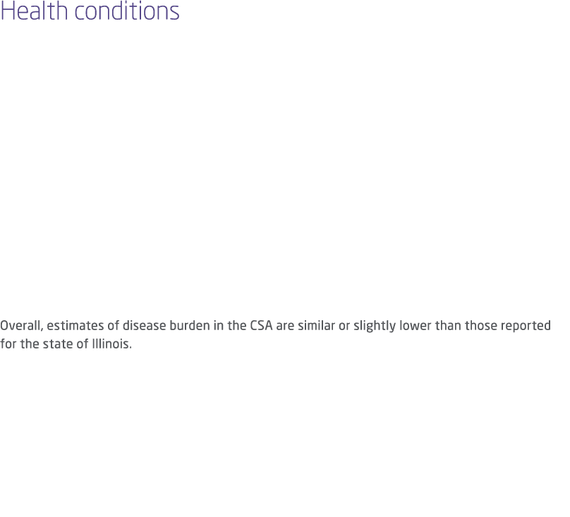 Health conditions Overall, estimates of disease burden in the CSA are similar or slightly lower than those reported f...