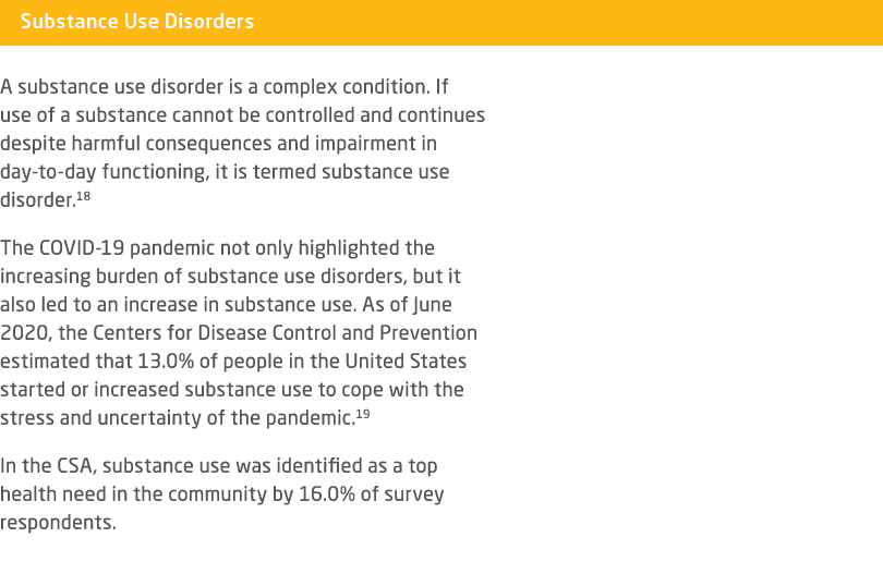 ￼ A substance use disorder is a complex condition. If use of a substance cannot be controlled and continues despite h...
