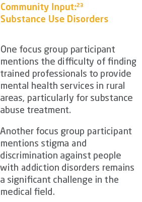 Community Input:23 Substance Use Disorders One focus group participant mentions the difficulty of finding trained pro...