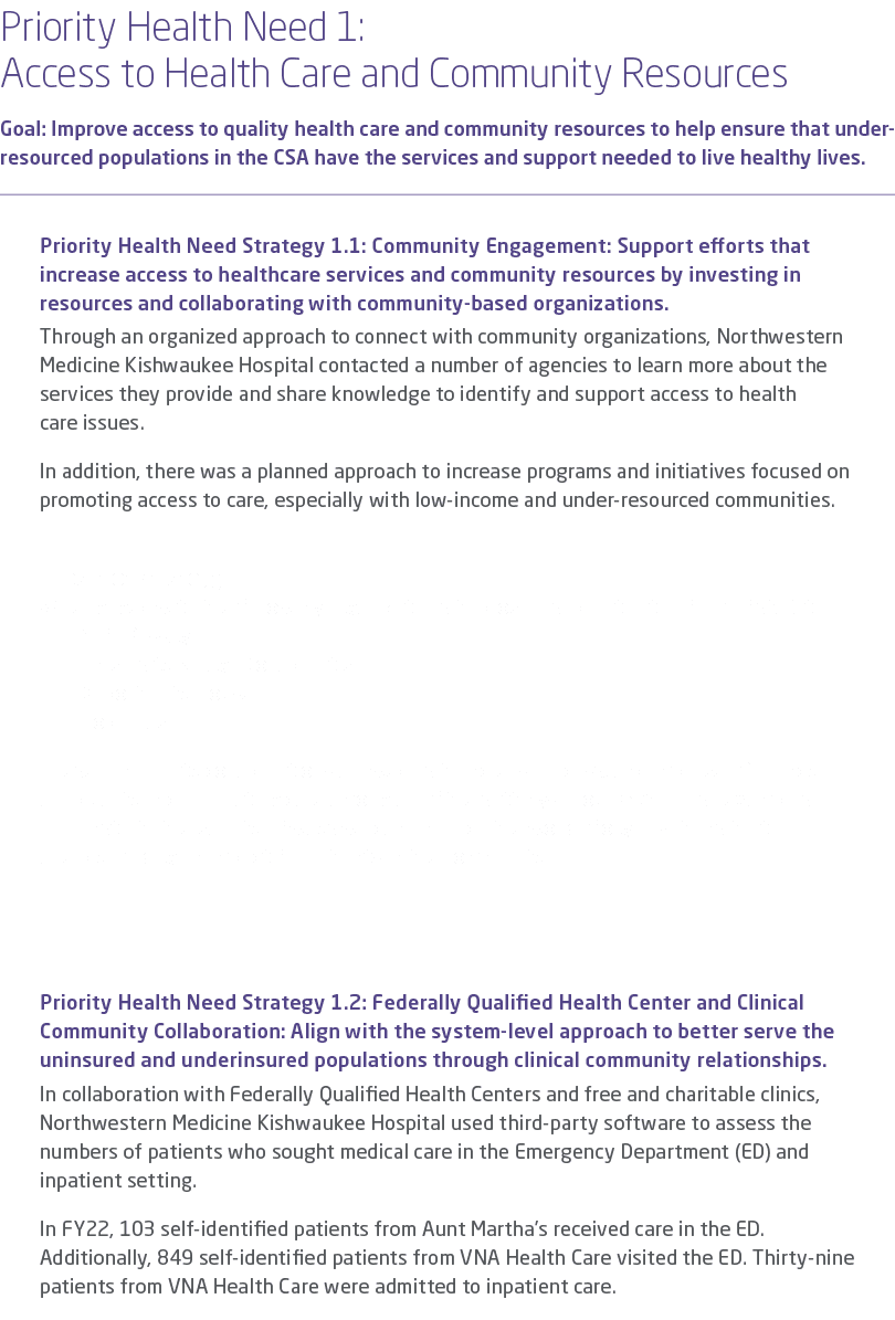 Priority Health Need 1: Access to Health Care and Community Resources Goal: Improve access to quality health care and...