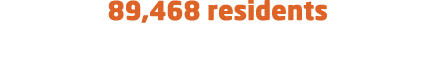 89,468 residents